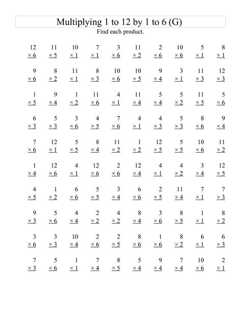 Free Multiplication Printable Worksheets